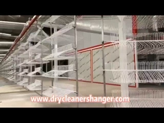 Introduzione della fabbrica